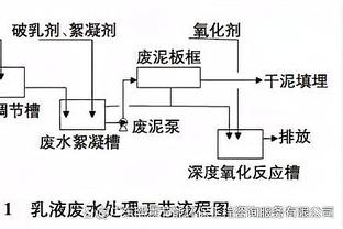 保罗：我们有很多无私有毅力的队友 要把这些因素整合到48分钟内